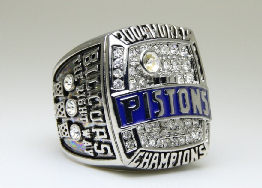 2004 Detroit Pistons National Bakstball Championship Ring 10 Size