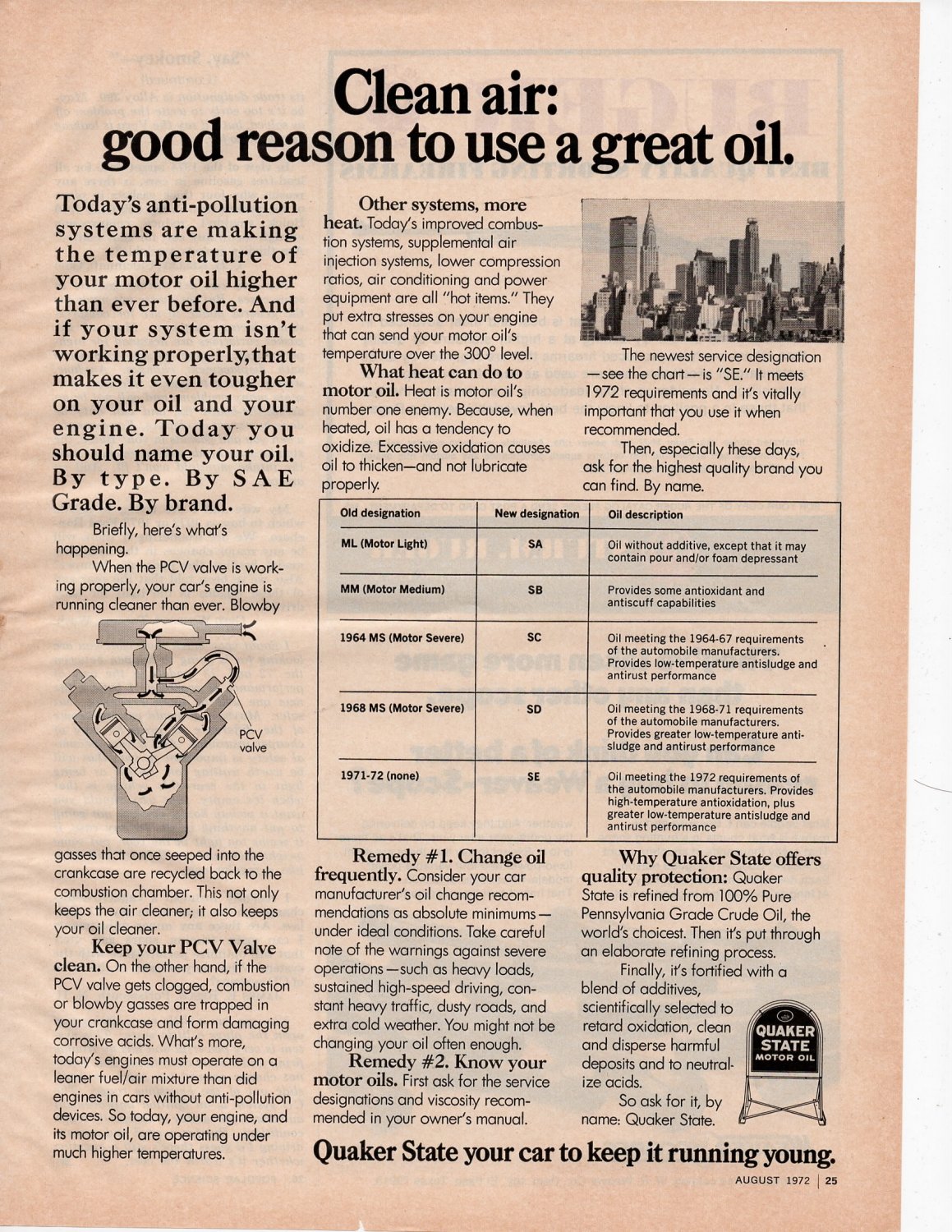Quaker State Motor Oil vintage Magazine Print Ad August 1972