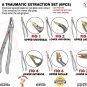 Dental Atraumatic Tooth Surgical Extraction Forceps For Upper & Lower Molars CE