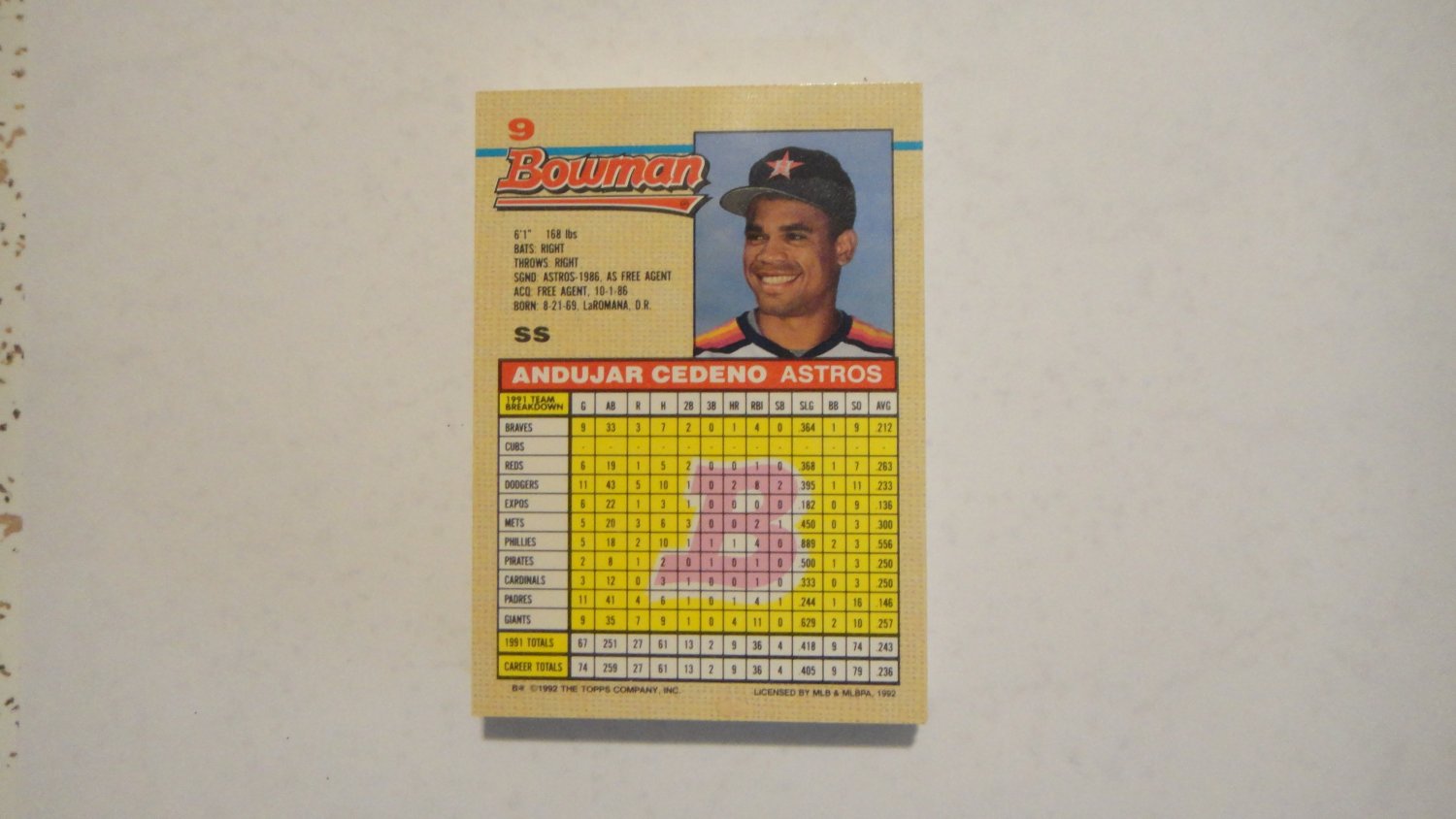 HOUSTON ASTROS TEAM LOT OF 24 CARDS...1992 Bowman Baseball Cards