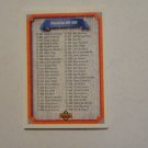 CHECKLIST LOT - 1992 Upper Deck BASEBALL Cards Includes 9 cards.....Near mint or better...LOOK!