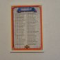 CHECKLIST LOT - 1992 Upper Deck BASEBALL Cards Includes 9 cards.....Near mint or better...LOOK!
