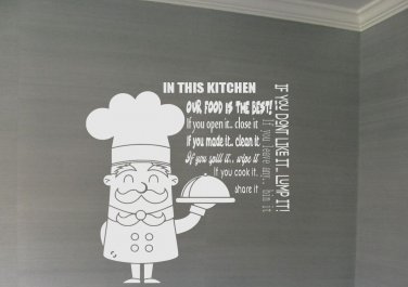 Kitchen Rules  20x30(inch)