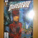 Daredevil #21 / #401