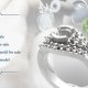 Jewelry Model