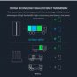 Xiaomi AX1800 WIFI 6 Router Mesh 2.4G 5G 2 Antennas Wireless Router