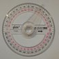 Full circle protractor diameter 10 cm 360 degree with indicator for precision