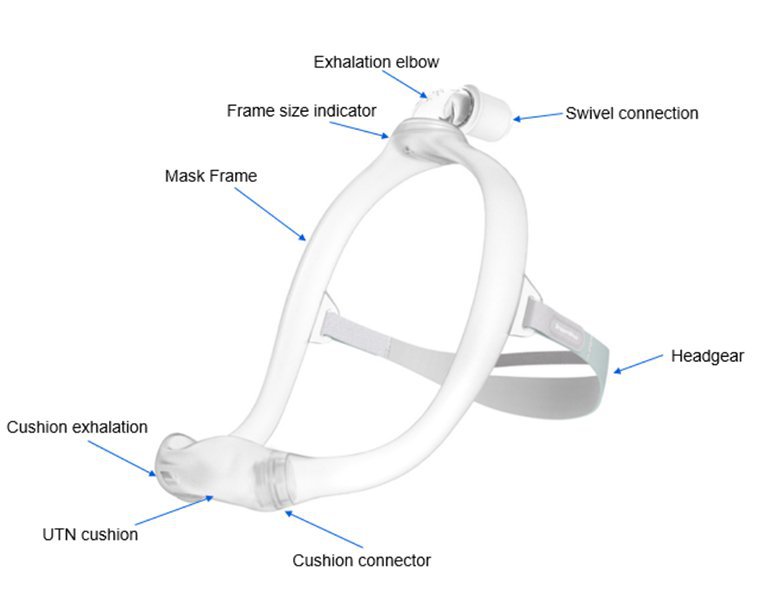 Respironics DreamWear Nasal CPAP Mask 1116700