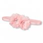 NWT The Children's Place Mommy's Little Ballerina Pink Shirt Flower Headband 2T