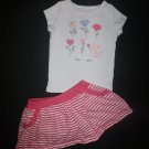Carter's Baby Girl White Mouse Short Sleeve Shirt Pink Striped Skirt Outfit 18 M