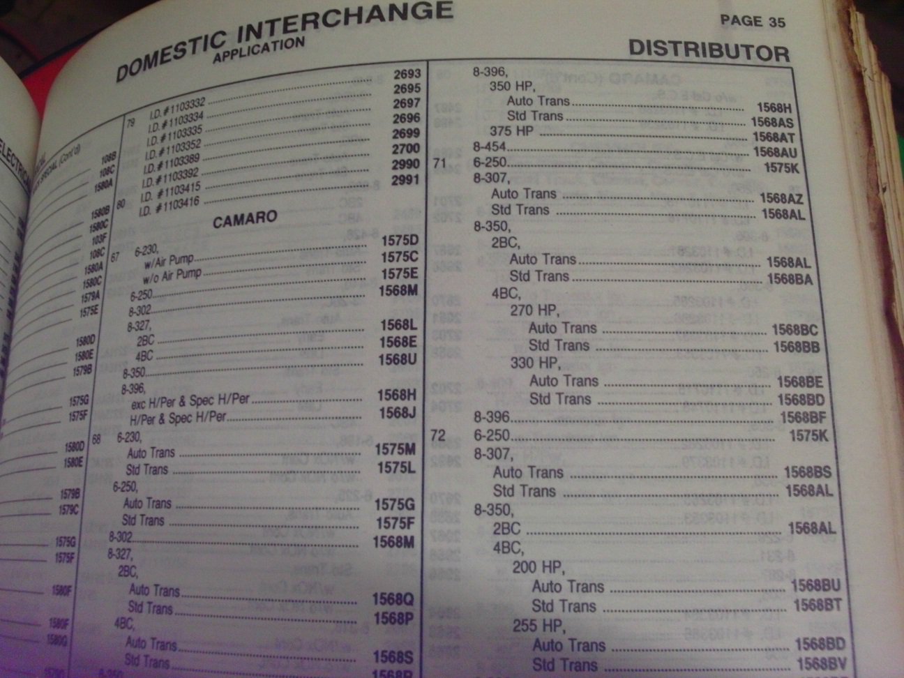 1980 Mitchell Interchange Catalog