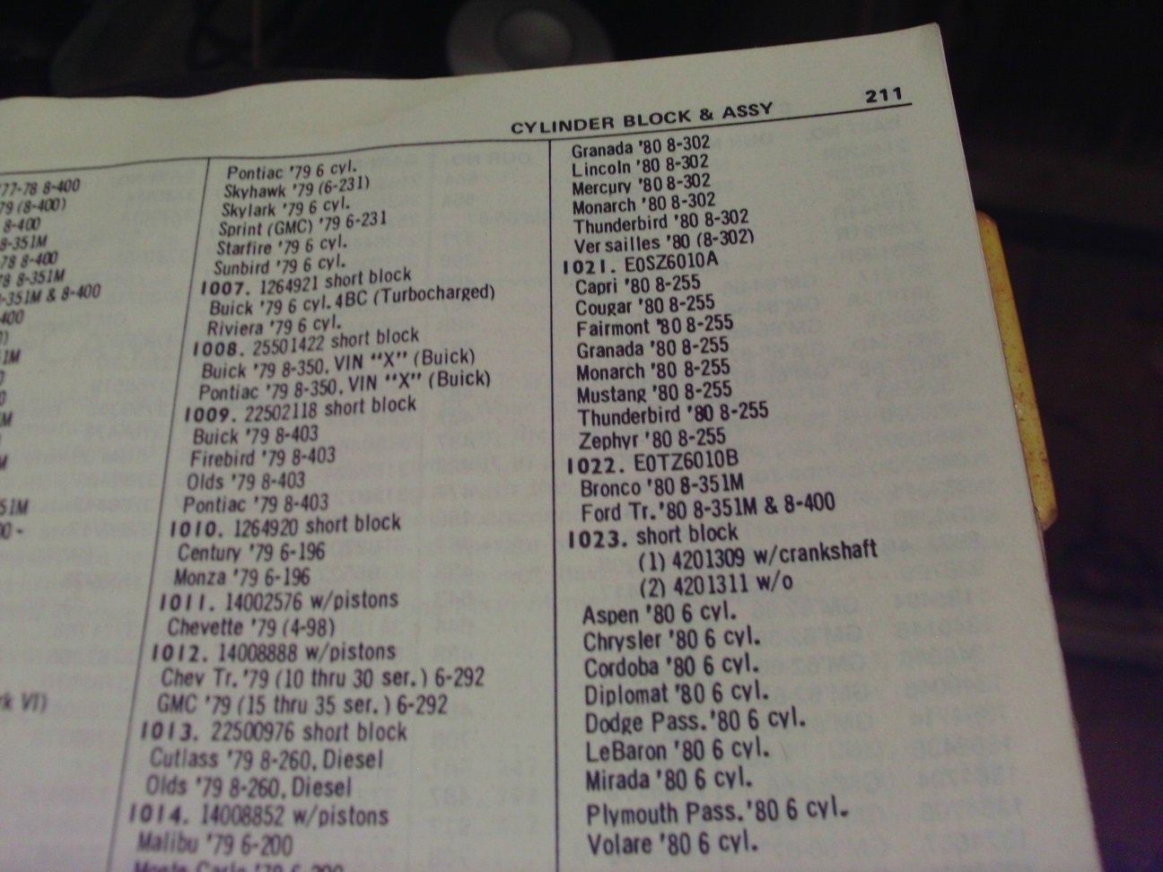 1980 Hollander Interchange Catalog