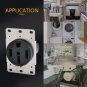 Flush Mounting Receptacle Grounding Straight Blade, Heavy Duty Industrial Grade Power