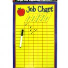 Educational Job Chart