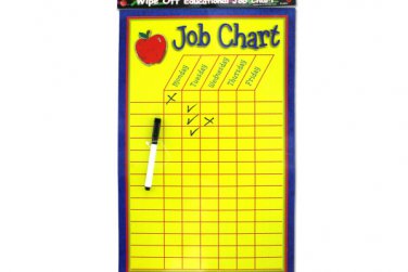 Educational Job Chart