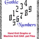 Gothic Numbers Patterns HK Graphs or MK DAK