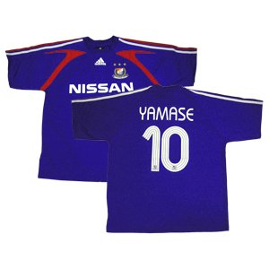 07 Training Replica