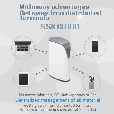 3TB Home Cloud Storage - High Speed Transfer, USB 3.0, WiFi, App Remote, dual-an