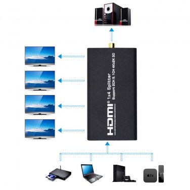 HDMI Converter 4x HDMI Out 1x HDMI In Supports 4K Media Audio Support