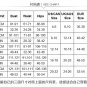 plus size black V-neck lace sexy teddy transparent erotic costume sexy lingerie sex product SY280