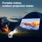 GJ300 Android HD Smart Projector Portable with Wi-Fi 6 Max 130-inch Screen (1GB+8GB)