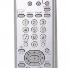 Sony TV remote control Mod# RM-Y180