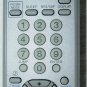 Sony TV remote control Mod# RM-Y180