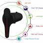 Bluetooth LED Bike Light - App Control, DIY Feature, IP56, Bluetooth 4.0