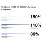 CHUWI Hi10 X Tablet PC, 10.1 inch, 6GB+128GB