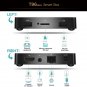 T96 Mars 4K HD Smart TV Box, 2GB+16GB