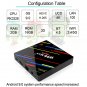 H96 Max+ 4K Ultra HD LED Display Media Player Smart TV Box, 2GB+16GB (AU Plug)