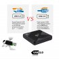 H10 6K HD Smart TV BOX, 4GB+32GB