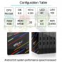 H96 Max+ 4K Ultra HD LED Display Media Player Smart TV Box, 4GB+64GB (US Plug)