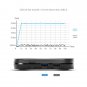 MECOOL KM9 Pro 4K Ultra HD Smart Android 9.0 Amlogic S905X2 TV Box , 4GB+32GB (AU Plug)