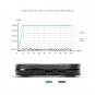 MECOOL KM9 Pro 4K Ultra HD Smart Android 9.0 Amlogic S905X2 TV Box , 4GB+32GB (EU Plug)