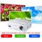 Uhappy U58 Pro 3200LM 1080P Home Theater 1280*768 LED Projector (Black)