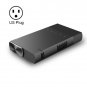 S1 Mobile Phone Wired Same Screen Projector 850x480 DLP Mini HD Handheld Projector, US Plug