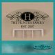 Wall Decals