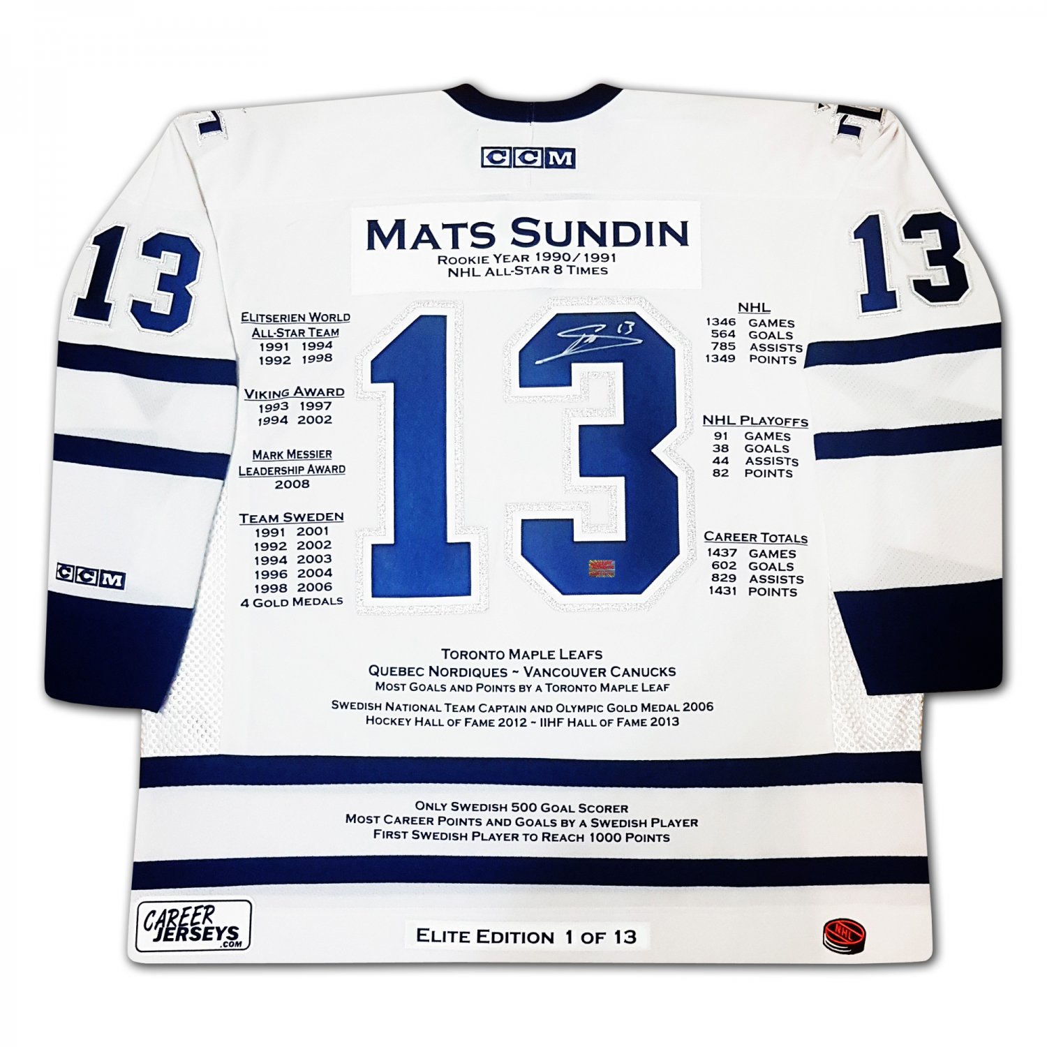 mats sundin shirt