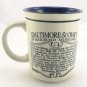 Baltimore & Ohio Railroad Museum Embossed Textured Coffee Mug