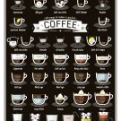 38 ways to make a perfect Coffee Chart  18"x28" (45cm/70cm) Poster