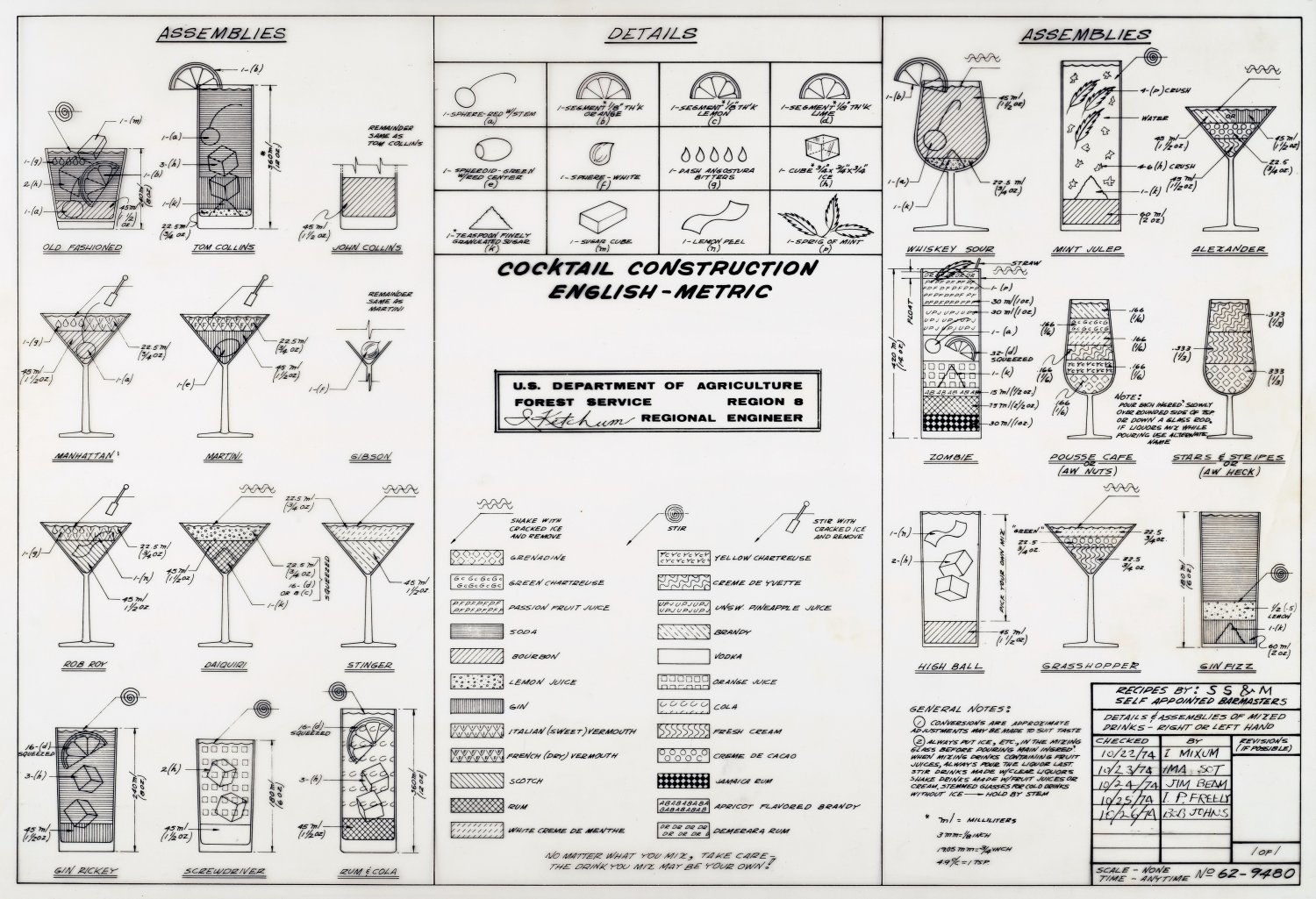 Cocktails Construction Chart  18"x28" (45cm/70cm) Poster