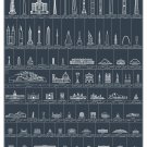 The Schematic of Structures Chart  18"x28" (45cm/70cm) Poster