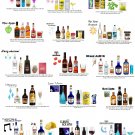 Different Kinds of Alcoholic Beverages Chart 18"x28" (45cm/70cm) Canvas Print