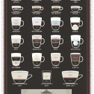 Exceptional Expressions of Espresso coffee Chart 18"x28" (45cm/70cm) Canvas Print