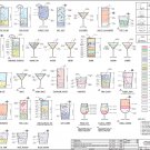 The Engineers  Guide to Drinks Chart  18"x28" (45cm/70cm) Canvas Print