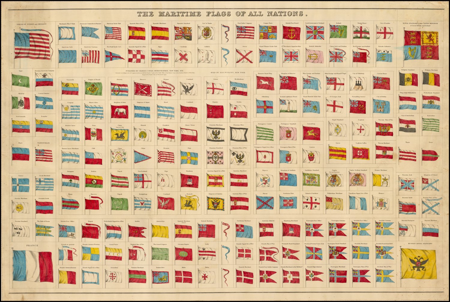 The Maritime Flags of All Nations Chart   18"x28" (45cm/70cm) Poster