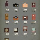 The Evolution of Television Chart  18"x28" (45cm/70cm) Poster