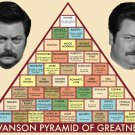 Swanson Pyramid of Greatness Chart  18"x28" (45cm/70cm) Canvas Print