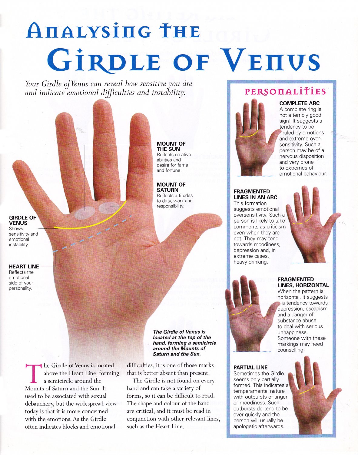 Analysing The Girdle Of Venus Palmistry Chart 18x28 45cm70cm Poster 3388